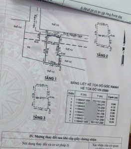 Bán Nhà Nguyễn Oanh Phường 17 Gò Vấp – Nhà Đẹp, Dưới 4 Tỷ 2 Sổ hồng riêng chính chủ, pháp lý minh bạch nhà Nguyễn Oanh Gò Vấp